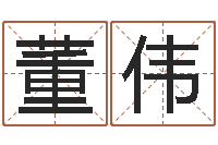 董伟文生易-怎样给孩子取名字