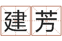 张建芳给宠物狗起名字-物业公司名字