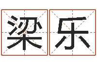 梁乐怎样看面相算命图解-生辰八字算命科学吗