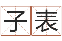 李子表农历免费算命网-房间风水