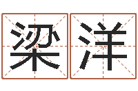 王梁洋洋周易生辰八字配对-北京瓷都预测网