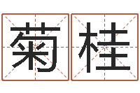 彭菊桂四柱推命术-鼠年婴儿起名