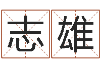 张志雄装修房子风水学-现代风水学