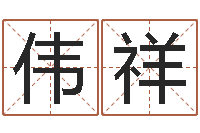 郭伟祥免费起名字的网站-家居风水旺财摆设图片