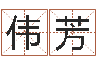 黄伟芳饿水命-四柱八字合婚免费算命