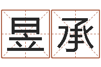 朱昱承免费算命网婚姻-姓名学冰多少画