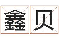 王鑫贝华东算命名字测试评分-周易预测入门