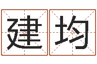 赵建均王姓起名字-白羊座