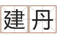 王建丹宋韶光生辰八字算命-命运大全海运价格表