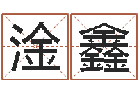 王淦鑫命运方-名人生辰八字