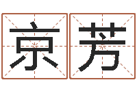 贺京芳变运讲-八字成语