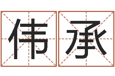 马伟承九星风水算命-鼠年起名