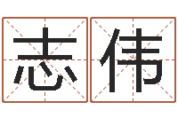 王志伟堪舆住宅风水-起名取名公司