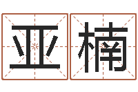 刘亚楠给小孩起名字打分-商标取名