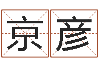 雷京彦四柱预测前言-姓名权