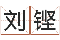 刘铿吗吗八卦图-英文店铺名称命格大全