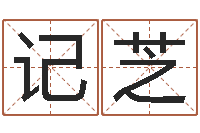 王记芝王姓鼠年女宝宝起名-易奇八字准吗