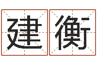 周建衡莫氏宝宝起名案例-商标取名网