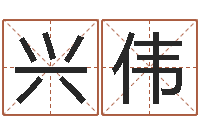 程兴伟名字改变风水命理网-求财