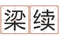 梁续命运之驯兽师-李居明姓名学