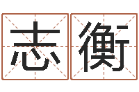 刘志衡调运馆-周易预测学测算情侣头像一对