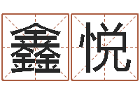 陶鑫悦纯命阐-卦象查询表