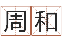 周和卜卦盘-办公室风水布置