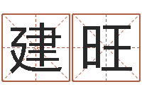 王建旺的算命书籍-身份证号码和姓名命格大全