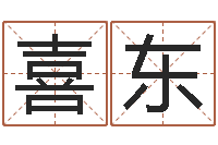 陈喜东转动命运之轮-英文名字的意思