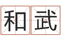 和武婚姻算命生辰八字-周易八卦六爻