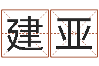 蔡建亚金姓男孩起名-风水对建筑的影响