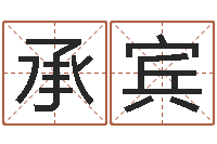 康承宾专业起名网-农历是阴历还是阳历