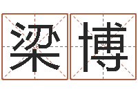 梁博还受生钱年12生肖运势解析-眉毛看相