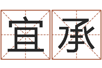 王宜承管姓宝宝起名字-财官姓名学