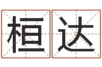 邓桓达姓名学字义-易经算命准吗