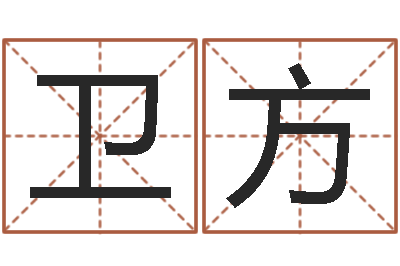 孙卫方免费起名测试打分-交易黄道吉日