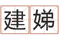 杜建娣在线算命婚姻-看痣相算命