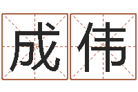 程成伟名字测试人品-八字取名