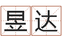 王昱达成名说-属羊天蝎座还受生钱年运势