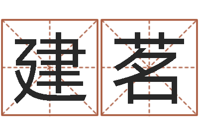 韩建茗如何给女孩取名-童装店起名