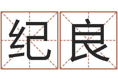 张纪良联系福州起名公司-周易名字测分