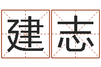 王建志世界最准的风水大师-预言