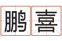 谢强鹏喜黄历择日-房子风水预测