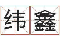 牛纬鑫测名打分总站-五行免费算命