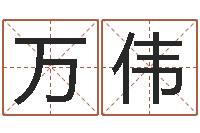 冯万伟云南省航务管理局-兔年本命年要注意什么