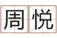 周悦电脑免费起名网-给狗起名