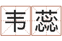 韦蕊四柱八字基础知识-免费姓名转运法软件