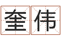 刁奎伟生日时辰查五行-哪年是虎年