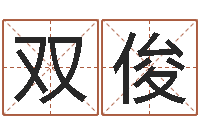 孙双俊开公司取名字-白羊座