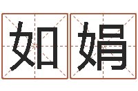 蒋如娟怎么起名字-大连取名软件命格大全免费测名打分